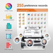 Plustek PS188 High Speed Document Scanner - 30 Pages Per Minute, with Full Text Search Engines,Multiple Scan Destinations. Support Windows 7/8/10