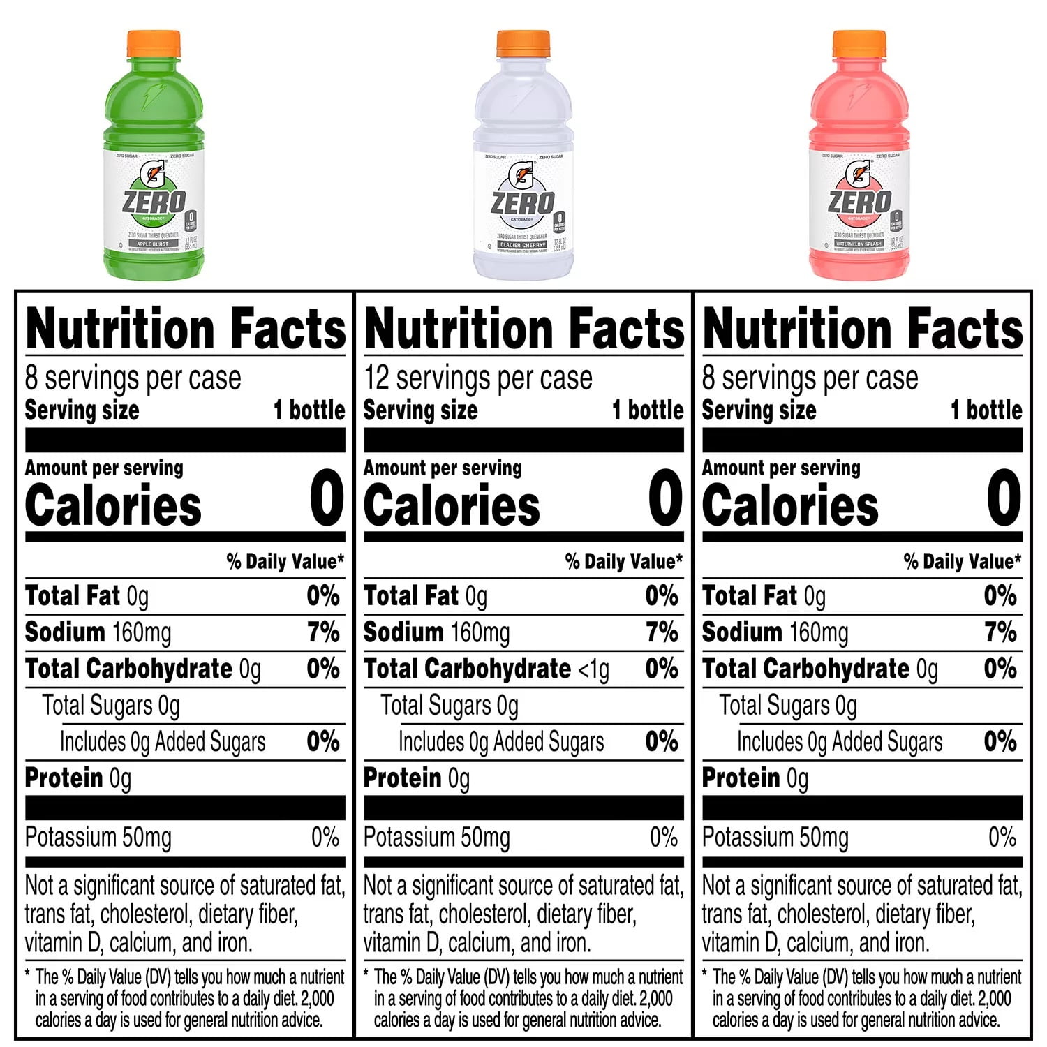 Gatorade G Zero Splash Variety Pack, 12 Fluid Ounce (Pack of 28)