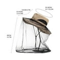 thumbnail image 6 of Mosquito Hat under $5! Yannianjz Outdoor Mosquito Hat with Mesh Net, Multi Functional Sun Protection Climbing Hat, Quick Dry Fisherman Hat for Hiking and Fishing, 6 of 9