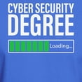 thumbnail image 3 of CafePress - Cyber Security Degree Loading T Shirt - Men's Classic Graphic Cotton T-Shirt, 3 of 4