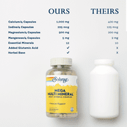 Solaray Mega Multi Mineral | 200 Capsules