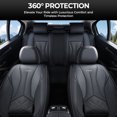 thumbnail image 2 of FLORICH Leather Car Seat Covers, Waterproof Front Seat Covers for Cars, Automotive Seat Protector Fit for Most Car SUV Truck, Black & Red Line, 2 of 7