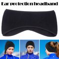 thumbnail image 4 of Protección Para Los Oídos De Invierno, Banda Para El Cabello Deportiva Para La Frente, Para Correr, Ciclismo, Esquí, Accesorios Al Aire Libre Vogacara OD008859-00, 4 of 7