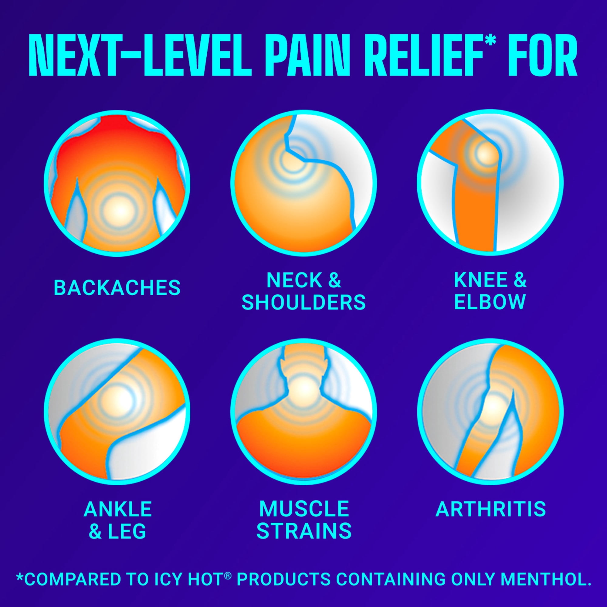 (4 pack) Icy Hot Advanced PRO Pain Relief Massaging Balm, Fast-Acting Max Strength Pain Relief With Menthol 16% and Camphor 11% for Backaches, Joints, Muscle Strains and Arthritis, 1.25 oz