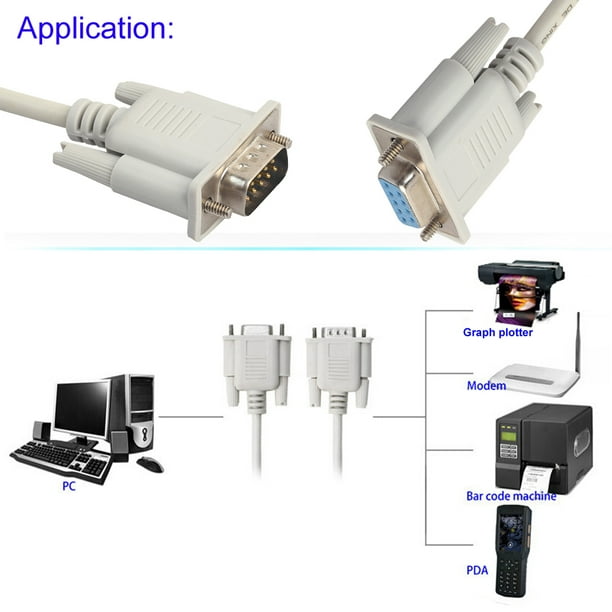 Serial Rs232 9 Pines Macho A Hembra Db9 9 Pines Convertidor De Pc Cable De Transferencia De Extensión Adaptador De Cable Extensible Para Ordenador Scienceny EL012338-00 | En Línea