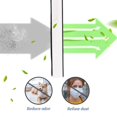 thumbnail image 5 of For GermGuardian, Black+Decker BXAP250 Robot Vacuums Filter Part 1PCS, 5 of 5