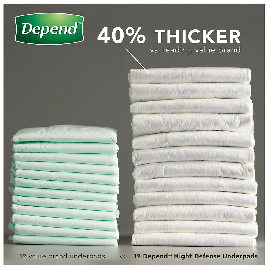 Depend Bed Pads for Incontinence, Overnight Absorbency