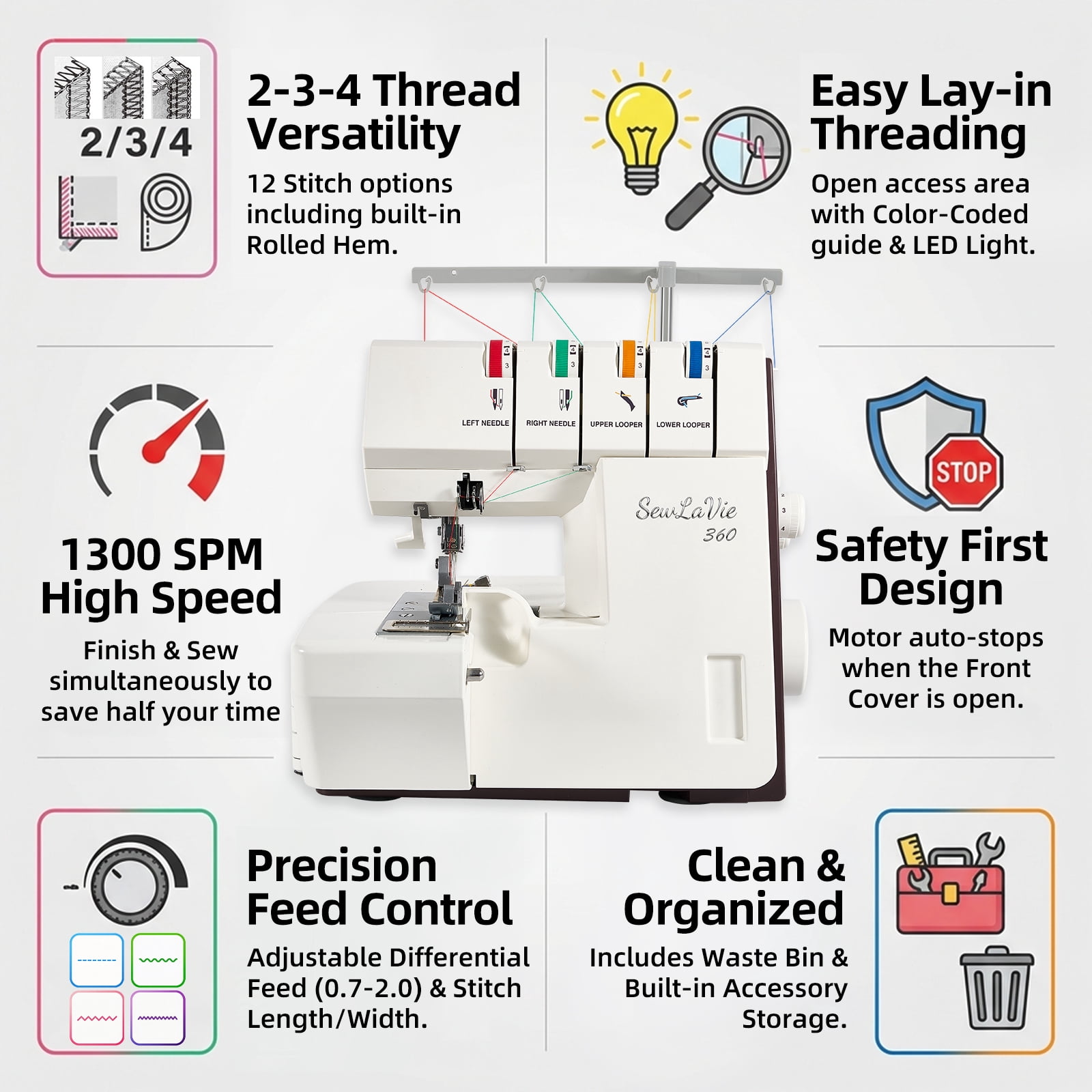 Sewlavie 2/3/4 Thread High-Speed Serger with Differential Feed, 1300 Spm