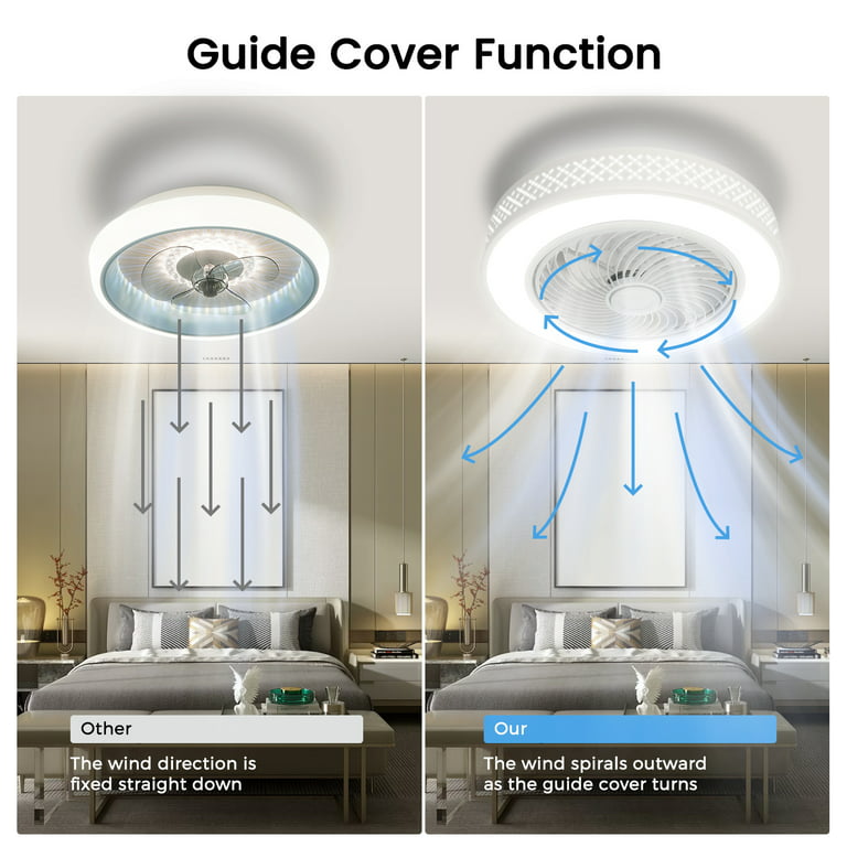 skør Underholde sandhed BLITZWILL 20 in Round Ceiling Fans with Dimmable LED Bright Light, W/  Remote Control, Wind Speeds Adjusting + Timing Function + Metal  Hollowed-out Shell - Walmart.com