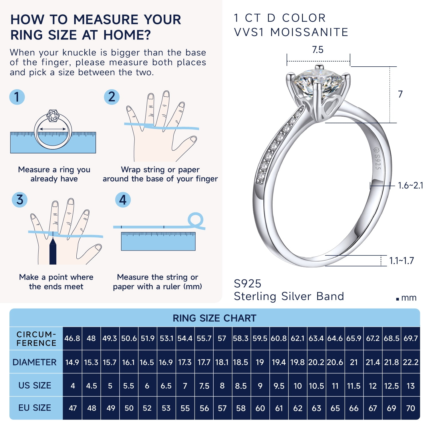 MomentWish Promise Ring for Women 1 Carat Moissanite Engagement Rings 925 Sterling Silver Wedding Band Size7