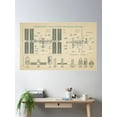 thumbnail image 2 of International Space Station (Iss) And Visiting Vehicles (Parchment) Poster Wall Art, Modern Wall Decor, 8x12 UNFRAMED, 2 of 3