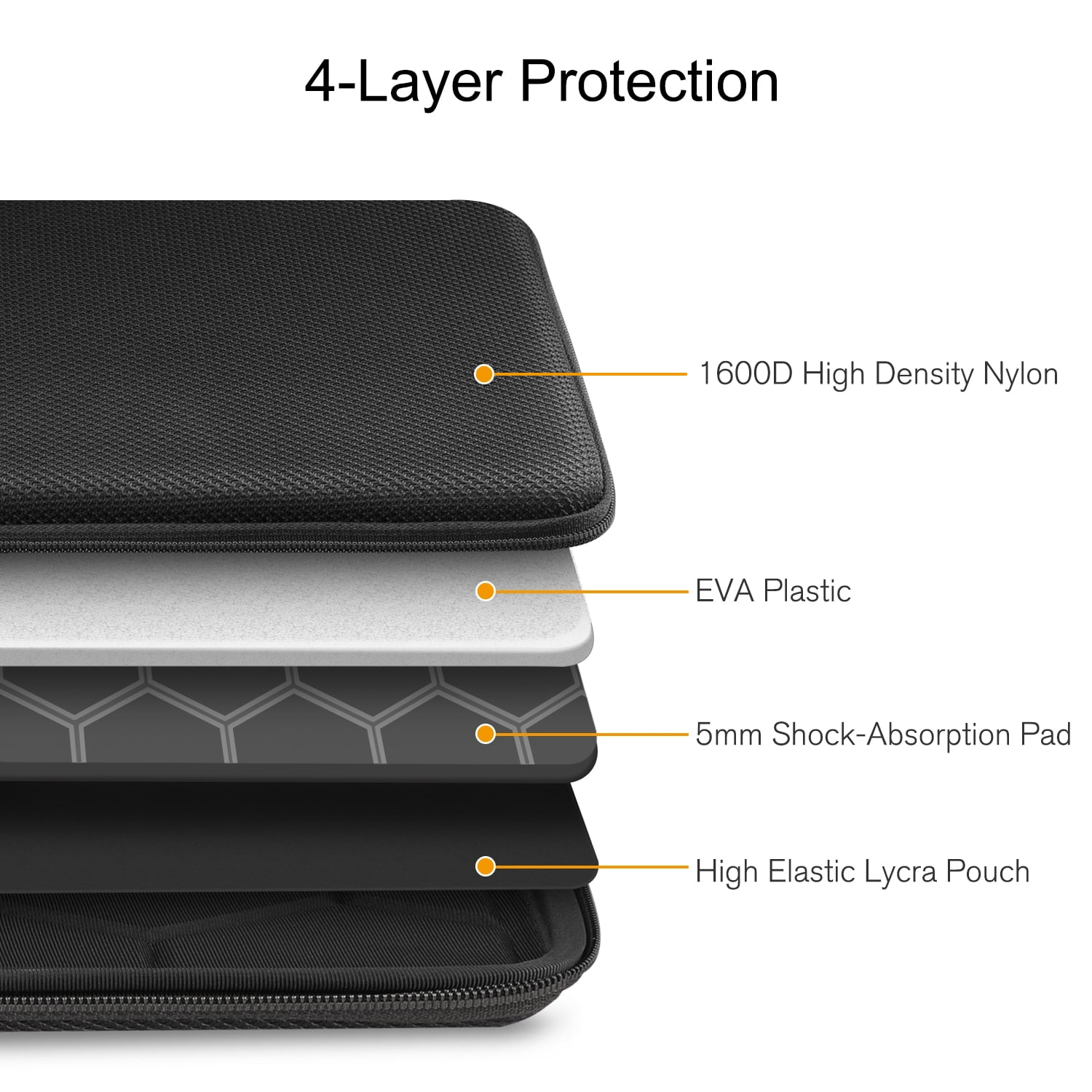 Fintie 13-14 inch Hard Laptop Sleeve Case for MacBook Neo (A18 Pro), Macbook Air 13-in M5/ M4 /M3/M2/M1, MacBook Pro 14-in M4/M3/M2/M1, Shockproof EVA Carrying Bag, Black