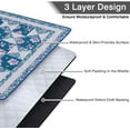 thumbnail image 5 of Extra Large Picnic Blankets Waterproof Foldable (60"x 80") Beach Blanket Waterproof Sandproof,3-Layer Thicking Mat Outdoor Packable Camping Blanket, 5 of 6
