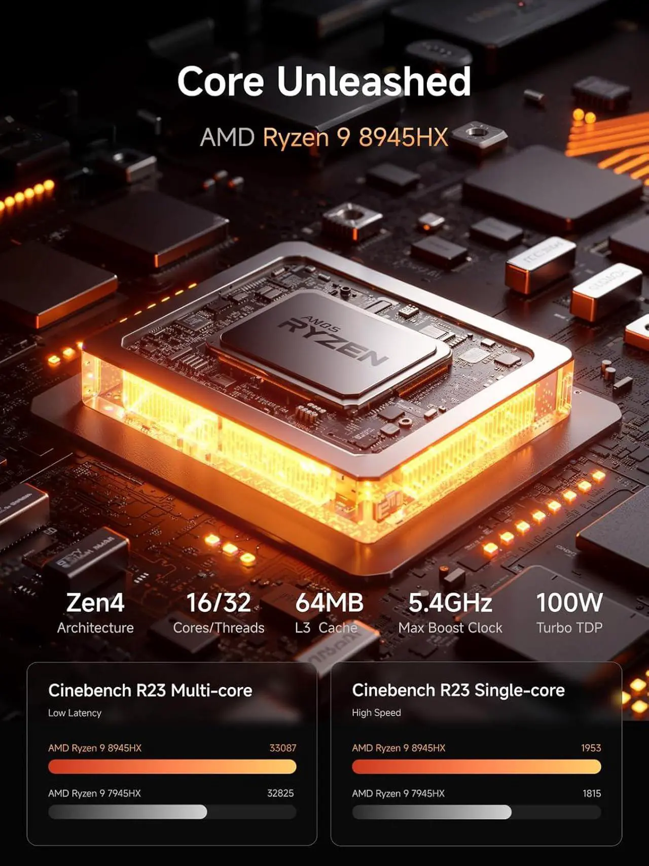 MINISFORUM MS-A2 Mini Workstation AMD Ryzen 9 8945HX(16C/32T,up to 5.4GHz) 32GB RAM 1TB SSD Mini PC, HDMI/2xUSB-C Triple Display Mini PC, 2x2.5G LAN Port|10G SFP+ Port, Support M.2 2280/22110/U.2 SSD