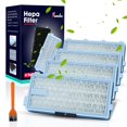 thumbnail image 1 of Famelec Filtro Miele Hepa Airclean 50 Compatible Con Filtro Miele Hepa Sf-Ha 50 Modelos S4 S5 S6 S8 Compatible Con Miele C1 C2 Compact Para Miele C3 C2 Filtro Completo Para Aspiradora Miele, 1 of 5