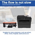 thumbnail image 5 of High Yield TN-730 Toner Cartridge - 1 Pack Black Compatible TN-730 Toner Replacement for Brother MFC-L2710DW Printer, 5 of 5