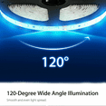 thumbnail image 4 of 16 feet of LED Awning Lights (300 LED)- 12v LED Camper Motorhome RV Lights Blue, 4 of 10