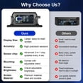 thumbnail image 2 of Sistema de control de presión de neumáticos LETOURWM con 6 sensores solares USB-C, 2 of 7