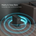 thumbnail image 3 of TOPVISION 2.1Ch Dolby Atmos Soundbar with Subwoofer, 150W Sound Bar for TV with Bluetooth 5.3, Home Theater Surround System for TV/Projector/PC, HDMI eARC, Optical, AUX & USB, 3 of 10