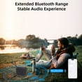 thumbnail image 4 of JYX Portable Bluetooth Speaker, 12H Playtime, Bluetooth 5.3, 360° Loud Stereo Sound, TWS/AUX/TF/USB Support, Waterproof, 4 of 8