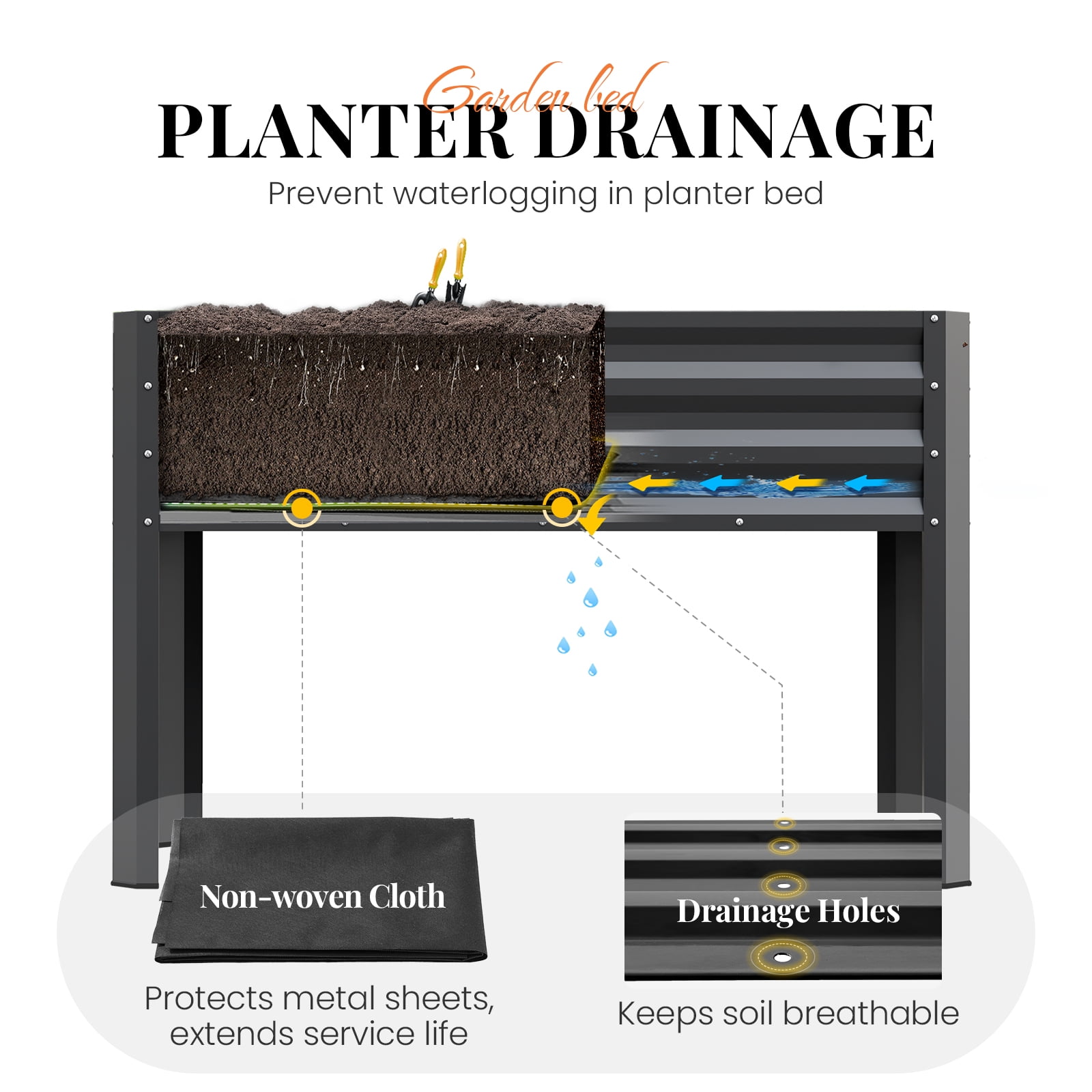 King Bird Galvanized Steel Raised Garden Bed Kit with Storage Shelf 47.2"x22.8"x31.5" Metal Planter Box, Elevated Garden Bed with Drainage Holes Outdoor for Vegetables Flowers Dark Gray