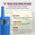 thumbnail image 5 of Cobra RX100 16-Mile Range Family Walkie Talkies (4-Pack) - 16-Mile-Long Range, Kid-Friendly Communication, 22 Channels, NOAA Weather Alerts, Call Alerts, 5 of 14