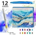 thumbnail image 4 of Nail Art Pens Set, Acrylic Paint Nail Art Markers Polish Pen for 3D Nail Art, Drawing Painting Point Liner Brush Quick Dry Waterproof Nail Art Tools for DIY Nails Art Design, 4 of 5