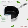 thumbnail image 6 of AVACRAFT 2.5 QT Nonstick Ceramic Saucepan with Glass Strainer Lid and Two Side Spouts, 6 of 7