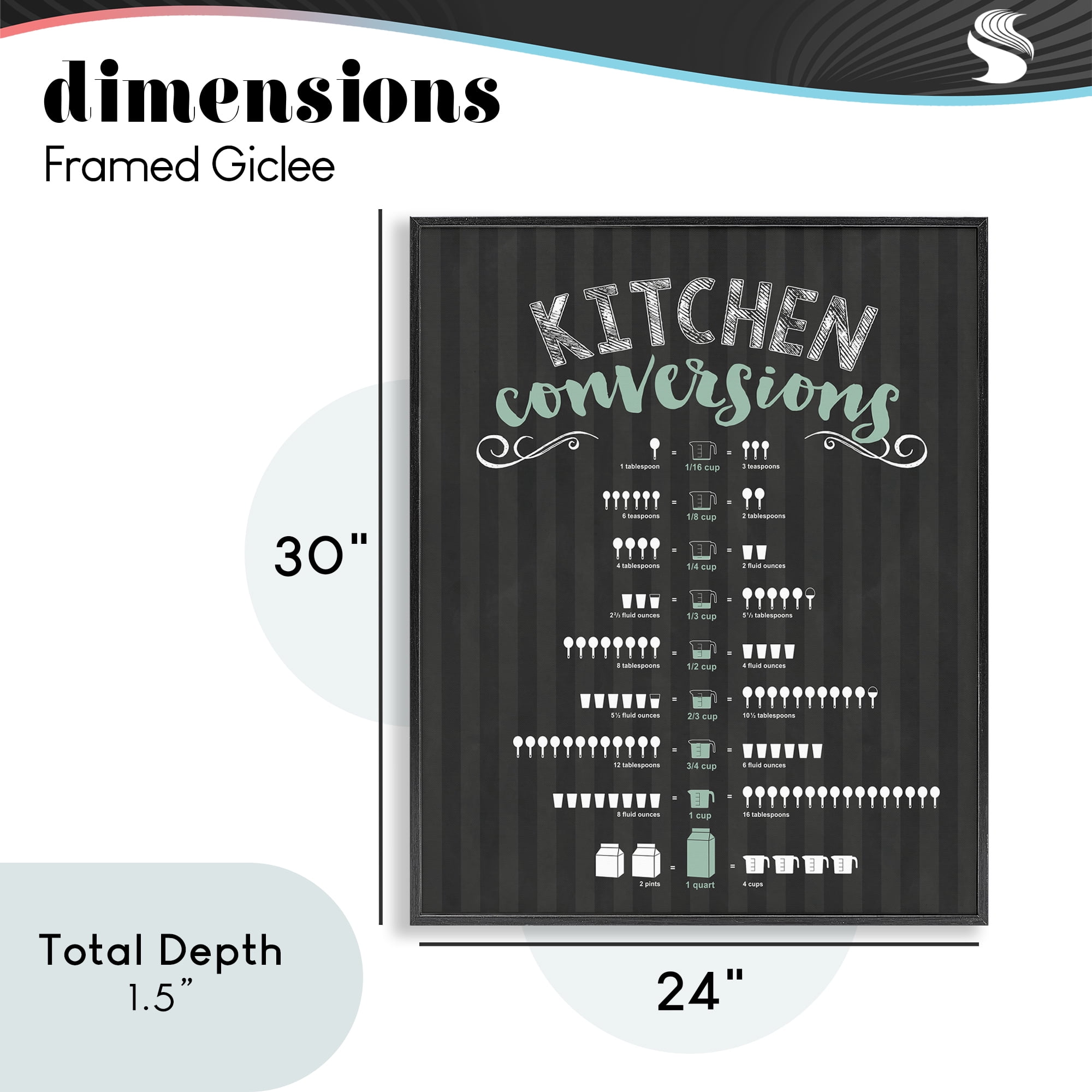 Kitchen Conversions Black & Green Black Framed Giclee Art, design by Lettered and Lined