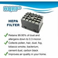 thumbnail image 5 of HQRP Filter Kit (HEPA + 2xFoam&Felt) for Shark Rotator NV450 NV451 / Rocket NV472 NV480 NV481 NV482 NV484 Professional Upright Vacuum, XFF450 XHF450 (tall size 2.75") Replacement, 5 of 7