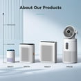 thumbnail image 2 of AROEVE Air Purifiers for Bedroom Home Large Room Up to 1504 Ft&Acirc;&sup2;, 5 Layer Filter for Smoke Pollen Allergies Pet Dander Odor, Air Quality Monitor, Sl, 2 of 8