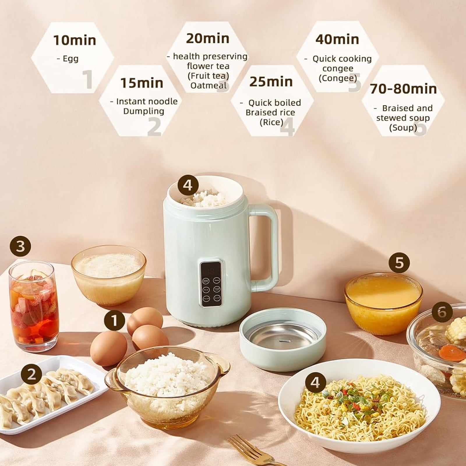 Jenmayt Portable Electric Pot for Cooking Dorm Room - 34oz Non-stick Travel Electric Kettle, Mini Hot Pot with Temperature and Time Control - Self Heating Soup/Rice/Ramen Cooker/Warmer