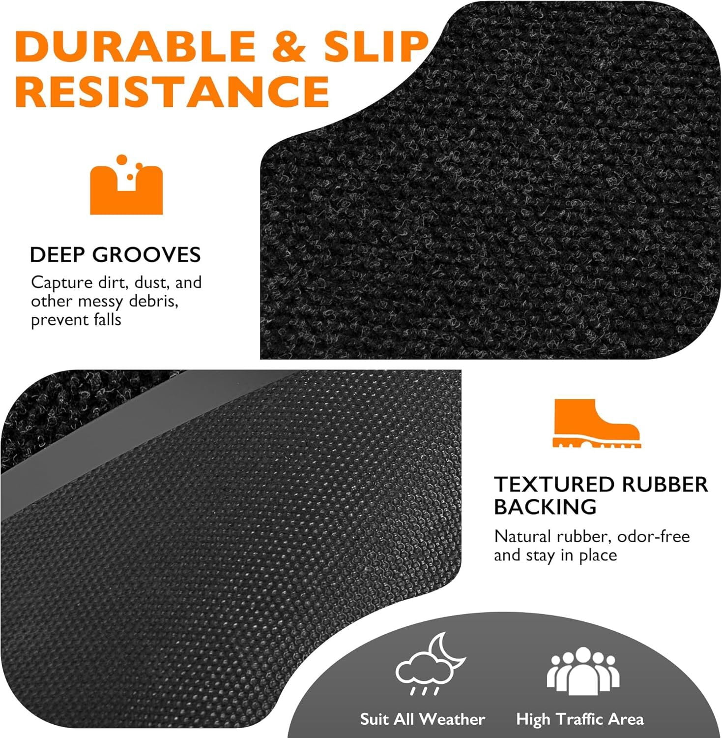 KOLOKO Indoor Front Door Mat for Entrance Non Slip Doormat Welcome Mat Dirt Commercial Floor Mat Rubber Backed Entryway Rug Low Profile Outdoor Black 4'x9'