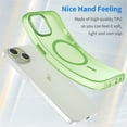 thumbnail image 3 of For iPhone 16 Plus MagSafe Frosted Translucent TPU + PC Full Coverage Phone Case, 3 of 8