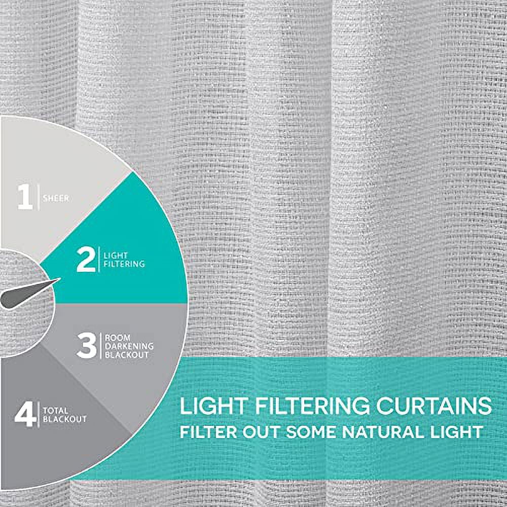 Exclusive Home Curtains Miami Semi-Sheer Textured Indoor/Outdoor Grommet Top Curtain Panel Pair, 54x84, Cloud Grey