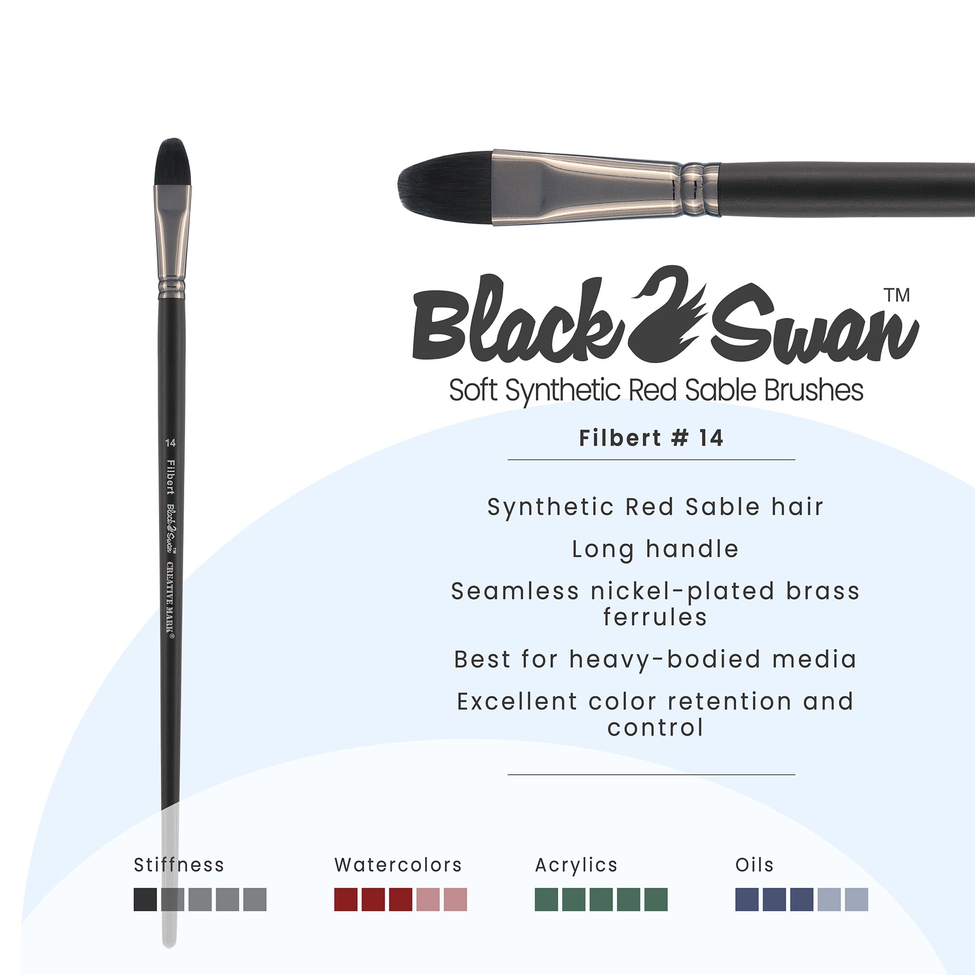 Black Swan Synthetic Red Sable Paint Brushes - Filbert Size # 14 -  Professional Quality Long Handle Paint Brushes for Oil, Heavy Body Media and Acrylic - Artists of All Levels