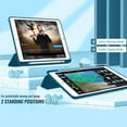 thumbnail image 5 of iPad 9th Generation Case 2021/iPad 8th Generation Case 2020 10.2 Inch with Pencil Holder, iPad 7th Gen 2019 Case with Clear Transparent Back, Auto Wake/Sleep Cover(Teal), 5 of 15