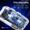 thumbnail image 4 of Transmisor Bluetooth 5.4 YFYYF AirFly Travel para avión, 4 of 8