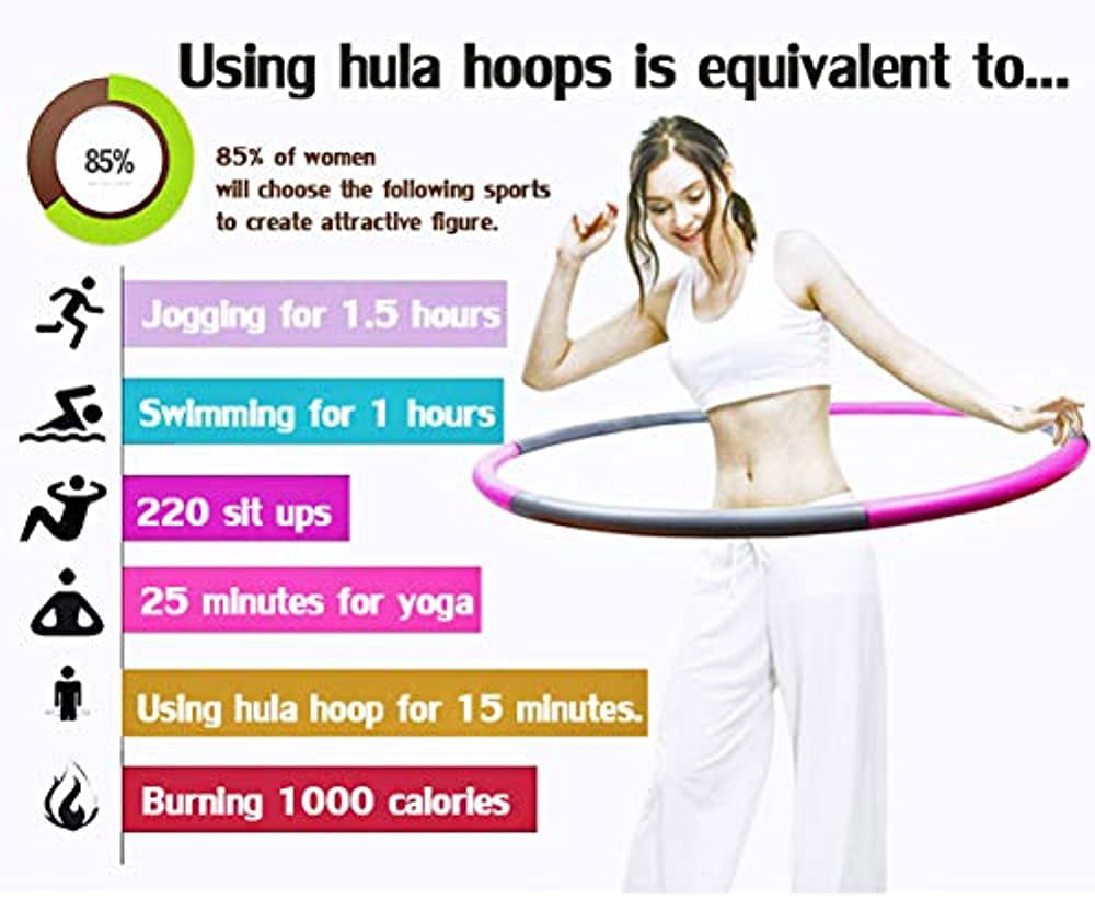 sinocare Weighted Hoola Hoop,Exercise Fitness Hoop for Adults,Professional Workout Hoola Hoop for Women Waist Fat Burning Weight Loss,6 Section Detachable Design Blue+Pink 