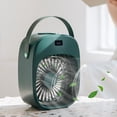 thumbnail image 1 of Mini ventilador de aire acondicionado portátil ventilador de enfriamiento silencioso de lámpa ventilador de pulverización ador silencioso Colco Mini ventilador, 1 of 7