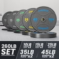 thumbnail image 3 of Synergee Bumper Plates – Durable Olympic Weight Plates, Low-Bounce Rubber for Strength Training, Powerlifting, and Functional Workouts., 3 of 6