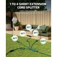 thumbnail image 2 of DEWENWILS 46 FT (22'+6'+6'+6'+6') Outdoor Extension Cord for Christmas Lights with 4 Outlets, 2 of 8