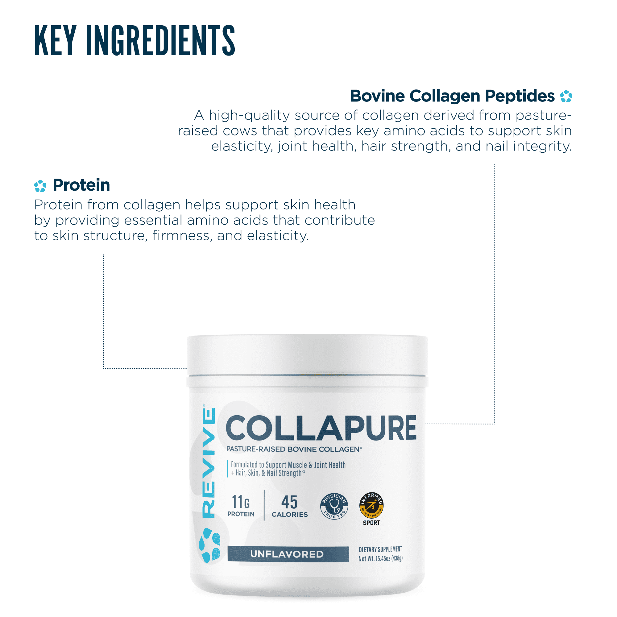 Revive MD CollaPure Collagen Peptides Powder Dietary Supplement, Unflavored, 15.45 oz