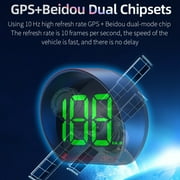 Weloille Beidou GPS Universal Car HUD Head Up Display, HD Clear Display Satellite Speedometer, Simple Operation Vehicle Speed Tester for All Cars Real Time Speed Monitoring and Safe Driving