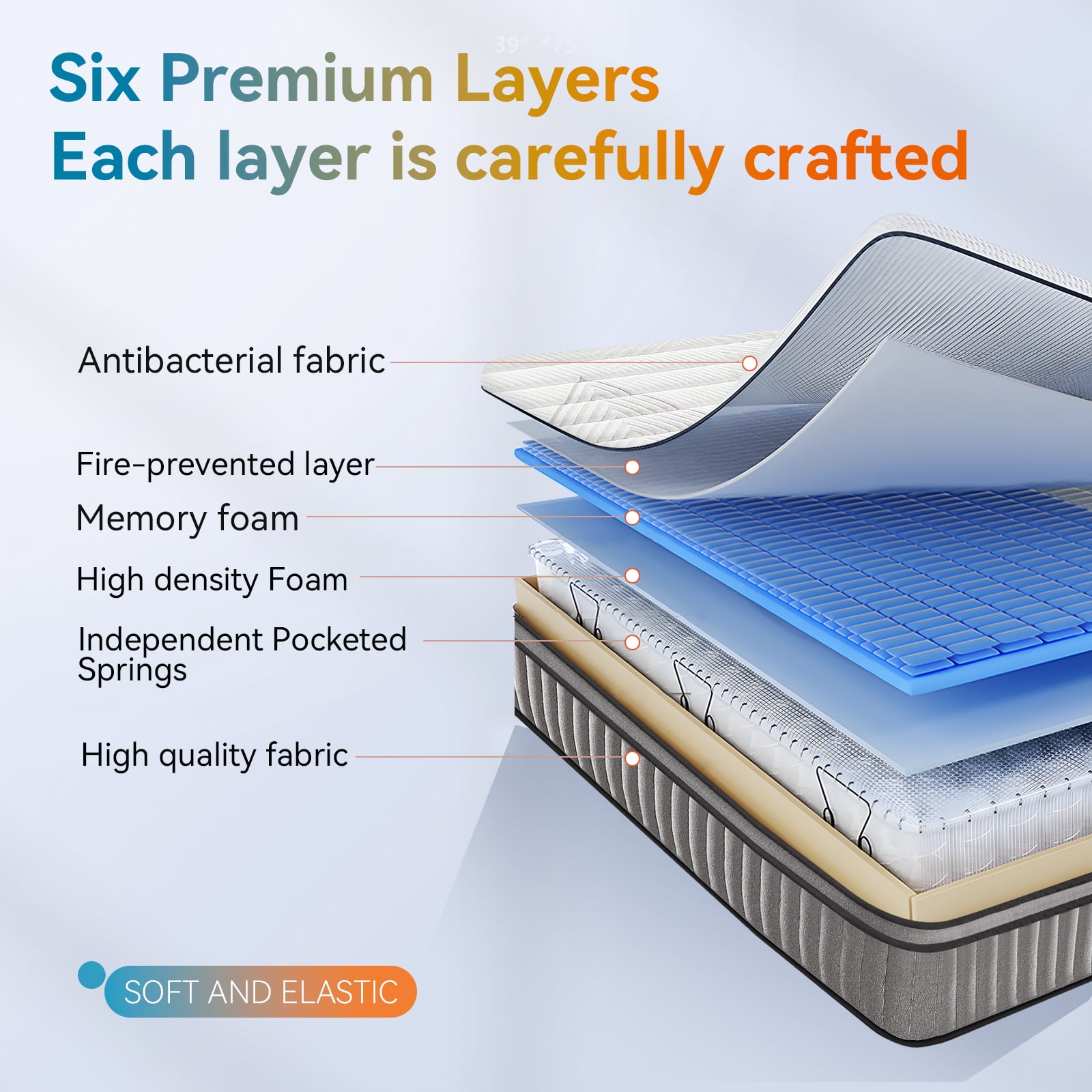 VFD 12" Full Hybrid Mattress in a Box, Gel Memory Foam with Individually Wrapped Pocket Coils, Medium Firm, Pressure Relief, Cooling Sleep Support