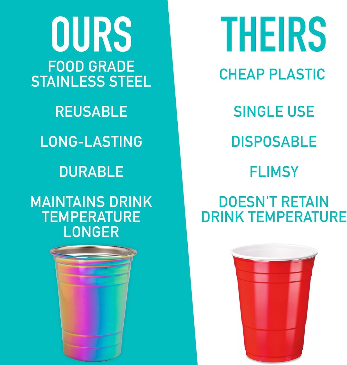 D'Eco Unbreakable Holographic Stainless Steel Party Cups (16 oz, 4 Pack) Shatterproof Reusable Drinking Glasses for Games-Indoor Outdoor Drinkware -Great for Entertaining, College, Parties, Birthdays