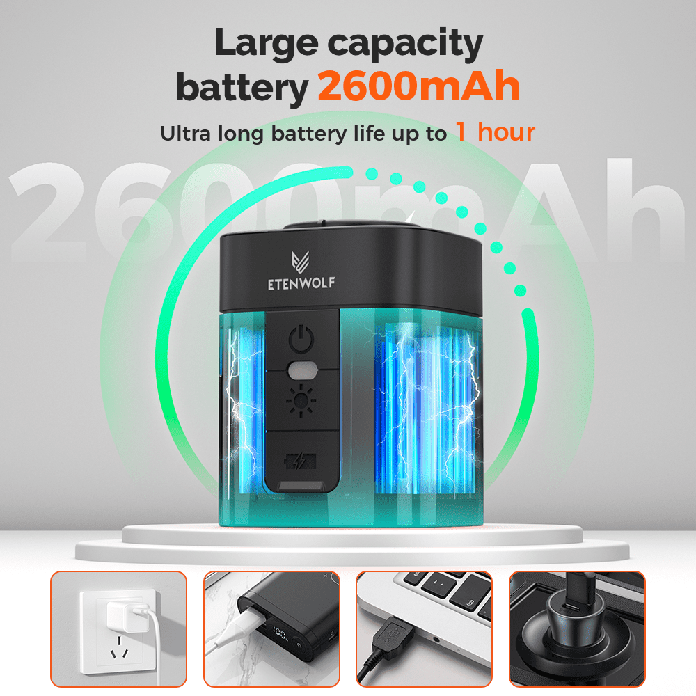 ETENWOLF Mini Electric Air Pump for Inflatables,with 2600 mAh Battery & Camping Light,Ultra-Fast USB Rechargeable Inflate Deflate Pump for Mattress