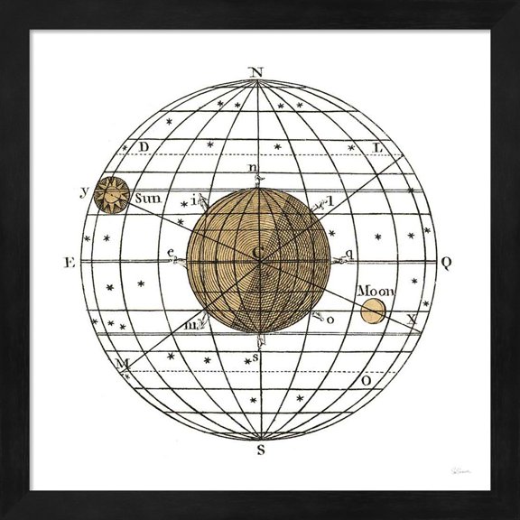 Great Art Now Solar Globe I by Sue Schlabach, Framed Wall Art, 13.25W x 13.25H