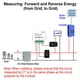 thumbnail image 4 of Medidor de Energía Bidireccional WiFi Inteligente Tuya Monofásico con Alarma de Sobrecarga y Zumbador, Aplicación para Monitorear la Producción y el Consumo de Energía Solar, 1 CT, 4 of 5