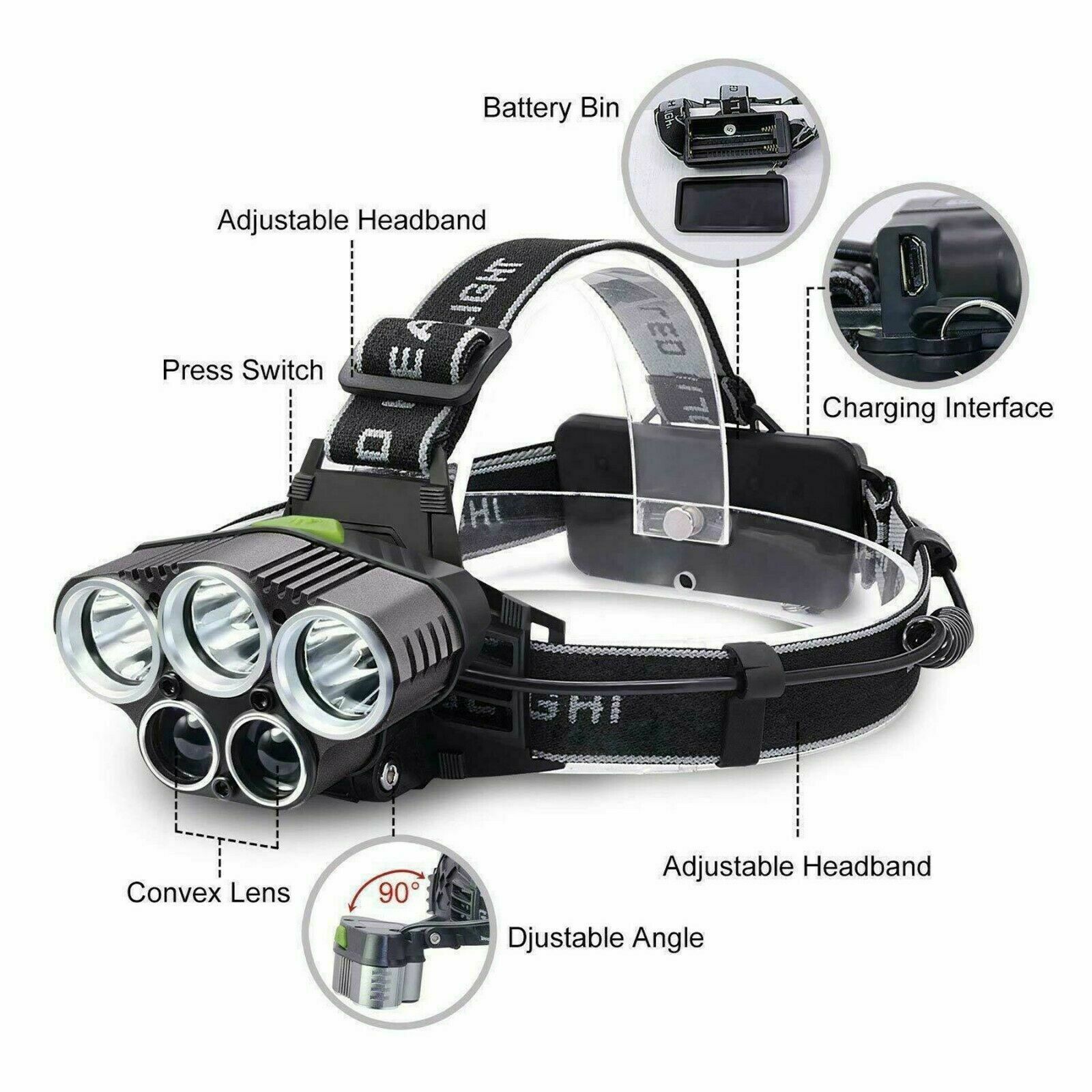 COB LED Headlamp USB Rechargeable Headlight Modes Head Torch